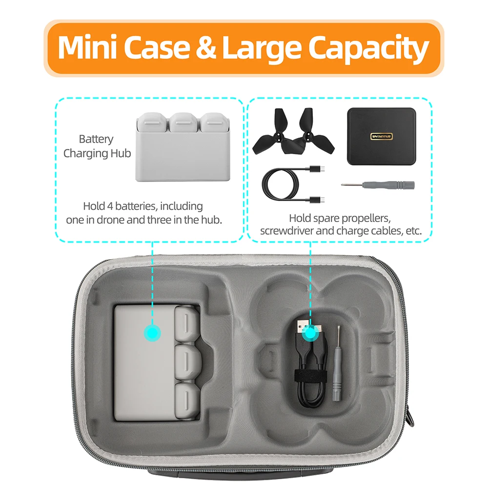 For DJI NEO RC 2 Remote Contro - Drone Camera Case ulasan dan harga