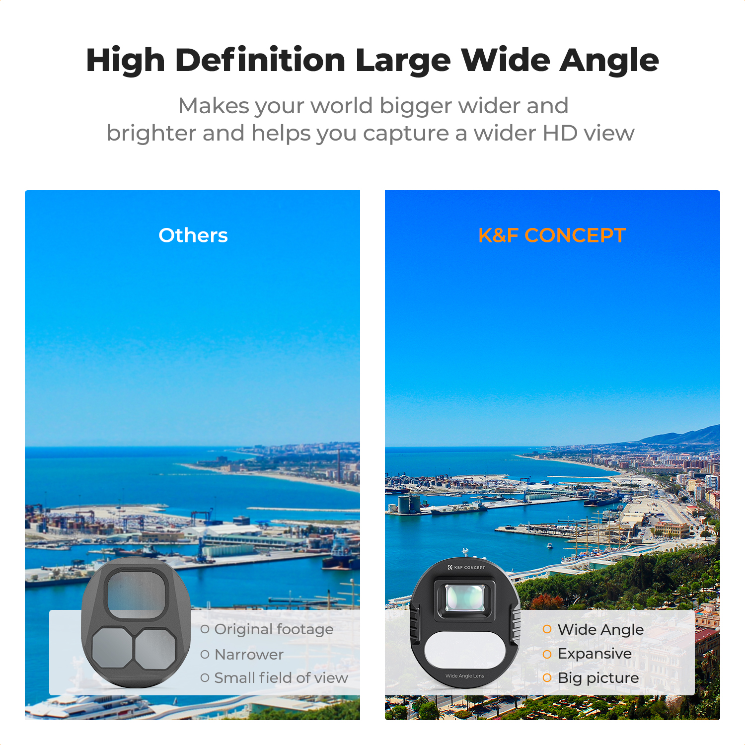 K&F Concept Wide-Angle Lens fo - Drone Camera Wide Angle ulasan dan harga