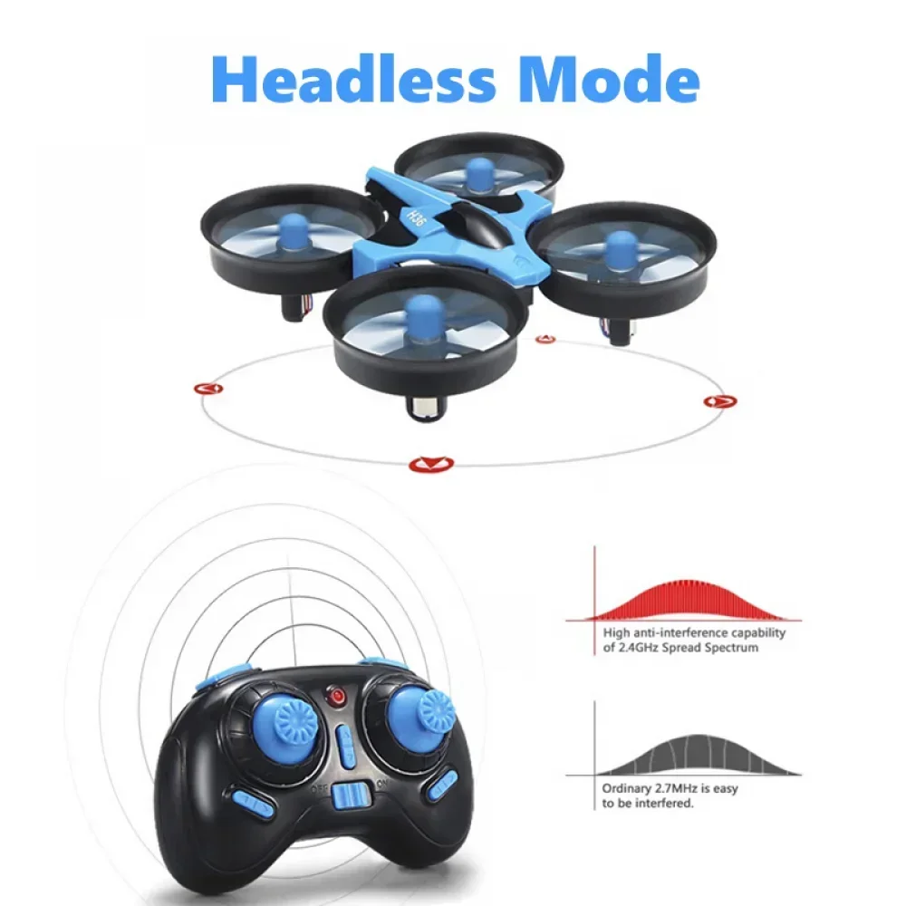 JJRC H36 Mini Rc Drone 4ch 6-A - Drone Camera 4K ulasan dan harga